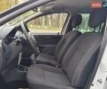Белый Дачия Duster, объемом двигателя 1.5 л и пробегом 168 тыс. км за 10700 $, фото 43 на Automoto.ua