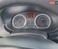 Белый Дачия Duster, объемом двигателя 1.6 л и пробегом 172 тыс. км за 9000 $, фото 19 на Automoto.ua