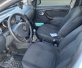 Белый Дачия Duster, объемом двигателя 1.46 л и пробегом 263 тыс. км за 9200 $, фото 9 на Automoto.ua