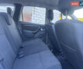 Білий Дачія Duster, об'ємом двигуна 1.5 л та пробігом 180 тис. км за 9850 $, фото 24 на Automoto.ua