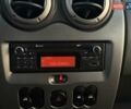 Білий Дачія Duster, об'ємом двигуна 1.5 л та пробігом 182 тис. км за 8999 $, фото 40 на Automoto.ua