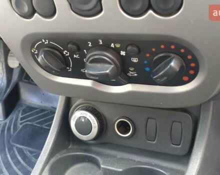 Белый Дачия Duster, объемом двигателя 1.6 л и пробегом 178 тыс. км за 9700 $, фото 22 на Automoto.ua