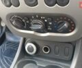 Белый Дачия Duster, объемом двигателя 1.6 л и пробегом 178 тыс. км за 9700 $, фото 22 на Automoto.ua
