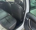 Белый Дачия Duster, объемом двигателя 1.5 л и пробегом 168 тыс. км за 8350 $, фото 15 на Automoto.ua