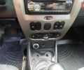 Белый Дачия Duster, объемом двигателя 1.6 л и пробегом 178 тыс. км за 9700 $, фото 9 на Automoto.ua