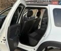 Білий Дачія Duster, об'ємом двигуна 1.5 л та пробігом 182 тис. км за 8999 $, фото 45 на Automoto.ua