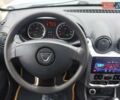 Белый Дачия Duster, объемом двигателя 1.5 л и пробегом 168 тыс. км за 10700 $, фото 31 на Automoto.ua