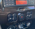 Белый Дачия Duster, объемом двигателя 1.46 л и пробегом 263 тыс. км за 9200 $, фото 10 на Automoto.ua