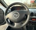 Білий Дачія Duster, об'ємом двигуна 1.5 л та пробігом 182 тис. км за 8999 $, фото 52 на Automoto.ua