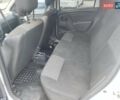 Белый Дачия Duster, объемом двигателя 1.6 л и пробегом 226 тыс. км за 7500 $, фото 8 на Automoto.ua