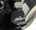 Белый Дачия Duster, объемом двигателя 1.6 л и пробегом 178 тыс. км за 8800 $, фото 38 на Automoto.ua