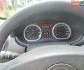 Белый Дачия Duster, объемом двигателя 1.6 л и пробегом 226 тыс. км за 7500 $, фото 7 на Automoto.ua