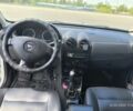 Белый Дачия Duster, объемом двигателя 1.6 л и пробегом 240 тыс. км за 8300 $, фото 5 на Automoto.ua