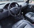 Білий Дачія Duster, об'ємом двигуна 1.5 л та пробігом 221 тис. км за 8900 $, фото 19 на Automoto.ua