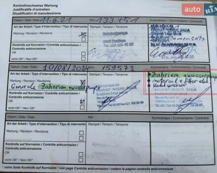 Білий Дачія Duster, об'ємом двигуна 1.5 л та пробігом 182 тис. км за 8999 $, фото 62 на Automoto.ua