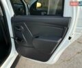 Білий Дачія Duster, об'ємом двигуна 1.5 л та пробігом 182 тис. км за 8999 $, фото 28 на Automoto.ua