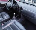 Білий Дачія Duster, об'ємом двигуна 1.5 л та пробігом 221 тис. км за 8900 $, фото 22 на Automoto.ua