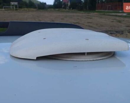 Белый Дачия Duster, объемом двигателя 1.6 л и пробегом 178 тыс. км за 8800 $, фото 42 на Automoto.ua