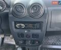 Белый Дачия Duster, объемом двигателя 1.6 л и пробегом 172 тыс. км за 9000 $, фото 20 на Automoto.ua