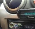 Белый Дачия Duster, объемом двигателя 1.6 л и пробегом 178 тыс. км за 9700 $, фото 3 на Automoto.ua