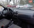 Белый Дачия Duster, объемом двигателя 1.6 л и пробегом 227 тыс. км за 7777 $, фото 16 на Automoto.ua