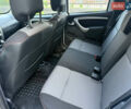 Белый Дачия Duster, объемом двигателя 1.6 л и пробегом 213 тыс. км за 7299 $, фото 15 на Automoto.ua