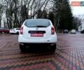Белый Дачия Duster, объемом двигателя 1.6 л и пробегом 227 тыс. км за 7777 $, фото 7 на Automoto.ua