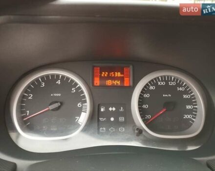 Белый Дачия Duster, объемом двигателя 1.6 л и пробегом 220 тыс. км за 7199 $, фото 16 на Automoto.ua
