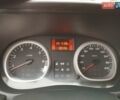 Белый Дачия Duster, объемом двигателя 1.6 л и пробегом 220 тыс. км за 7199 $, фото 16 на Automoto.ua