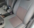 Білий Дачія Duster, об'ємом двигуна 1.6 л та пробігом 157 тис. км за 8499 $, фото 8 на Automoto.ua