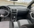Білий Дачія Duster, об'ємом двигуна 1.6 л та пробігом 223 тис. км за 6899 $, фото 10 на Automoto.ua