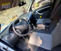 Белый Дачия Duster, объемом двигателя 1.6 л и пробегом 219 тыс. км за 8650 $, фото 5 на Automoto.ua