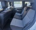 Білий Дачія Duster, об'ємом двигуна 1.5 л та пробігом 207 тис. км за 8900 $, фото 18 на Automoto.ua