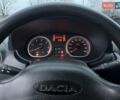 Белый Дачия Duster, объемом двигателя 1.5 л и пробегом 274 тыс. км за 7400 $, фото 23 на Automoto.ua
