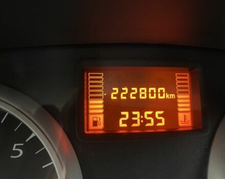 Білий Дачія Duster, об'ємом двигуна 1.6 л та пробігом 223 тис. км за 6899 $, фото 11 на Automoto.ua