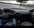 Білий Дачія Duster, об'ємом двигуна 1.6 л та пробігом 157 тис. км за 8499 $, фото 19 на Automoto.ua