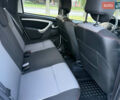 Белый Дачия Duster, объемом двигателя 1.6 л и пробегом 213 тыс. км за 7299 $, фото 18 на Automoto.ua