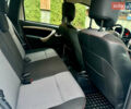 Дачия Duster 2013 в Ровно на Automoto.ua Белый Дачия Duster, объемом двигателя 1.6 л и пробегом 213 тыс. км за 7699 $, фото 24 на Automoto.ua
