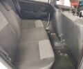 Белый Дачия Duster, объемом двигателя 1.6 л и пробегом 220 тыс. км за 7499 $, фото 11 на Automoto.ua