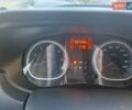 Білий Дачія Duster, об'ємом двигуна 1.5 л та пробігом 207 тис. км за 8900 $, фото 23 на Automoto.ua