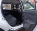 Білий Дачія Duster, об'ємом двигуна 1.6 л та пробігом 227 тис. км за 7299 $, фото 20 на Automoto.ua