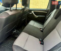 Дачия Duster 2013 в Ровно на Automoto.ua Белый Дачия Duster, объемом двигателя 1.6 л и пробегом 213 тыс. км за 7699 $, фото 21 на Automoto.ua