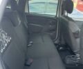 Білий Дачія Duster, об'ємом двигуна 1.5 л та пробігом 131 тис. км за 8500 $, фото 6 на Automoto.ua