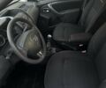 Белый Дачия Duster, объемом двигателя 1.5 л и пробегом 170 тыс. км за 10800 $, фото 30 на Automoto.ua