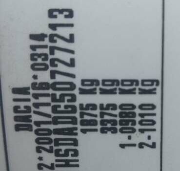 Белый Дачия Duster, объемом двигателя 1.5 л и пробегом 186 тыс. км за 9950 $, фото 15 на Automoto.ua