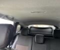 Білий Дачія Duster, об'ємом двигуна 1.6 л та пробігом 219 тис. км за 10700 $, фото 19 на Automoto.ua