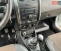 Белый Дачия Duster, объемом двигателя 1.6 л и пробегом 220 тыс. км за 10600 $, фото 14 на Automoto.ua