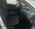 Белый Дачия Duster, объемом двигателя 1.5 л и пробегом 170 тыс. км за 10800 $, фото 23 на Automoto.ua