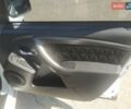 Белый Дачия Duster, объемом двигателя 1.2 л и пробегом 85 тыс. км за 8500 $, фото 21 на Automoto.ua