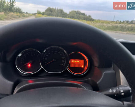 Белый Дачия Duster, объемом двигателя 1.5 л и пробегом 259 тыс. км за 9100 $, фото 27 на Automoto.ua